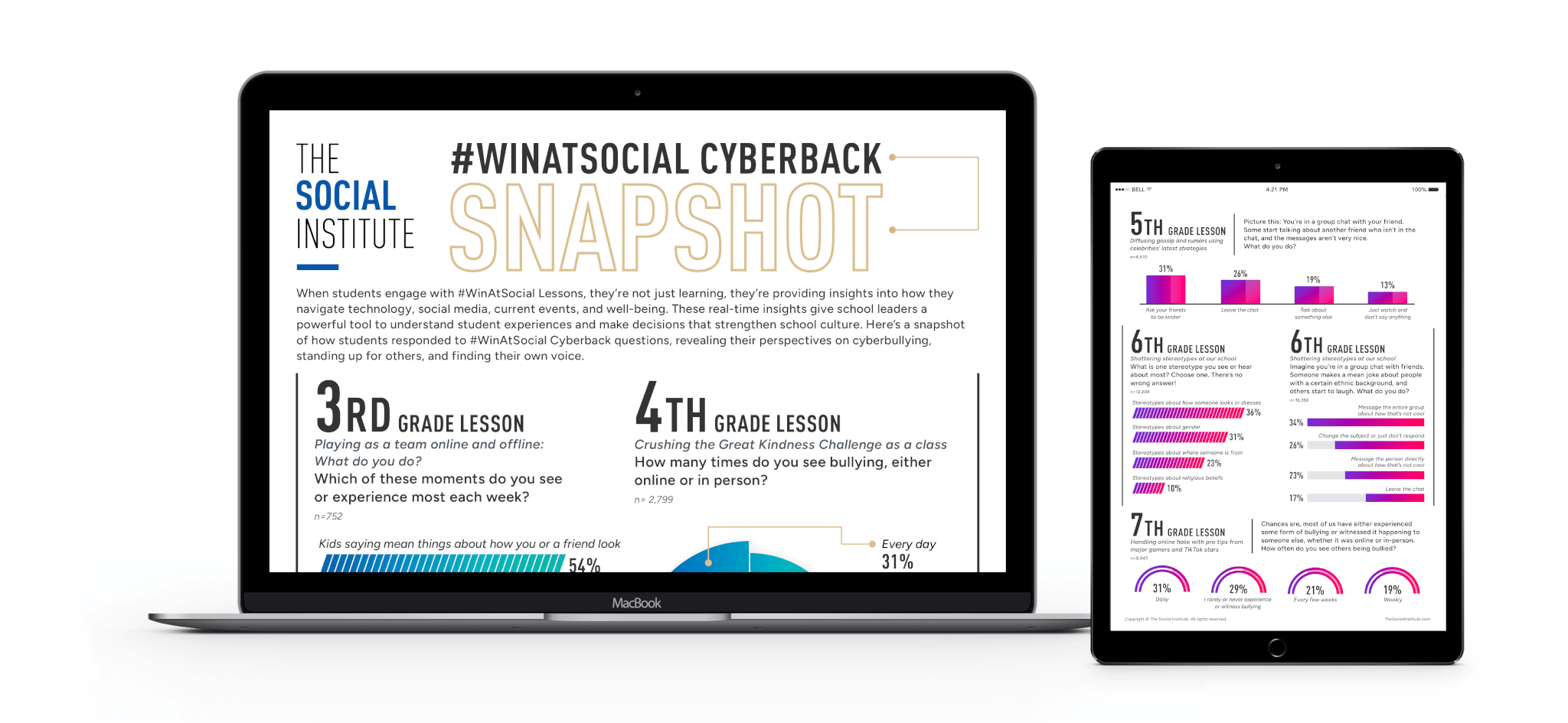 Cyberback Insights Report Thumbnail