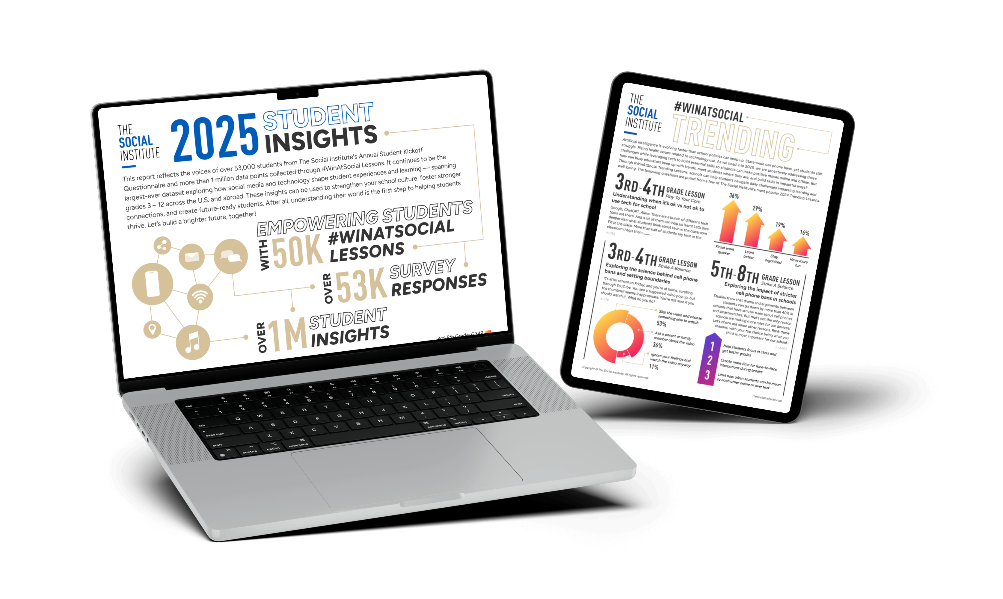 2025 Insights Report on social media and tech