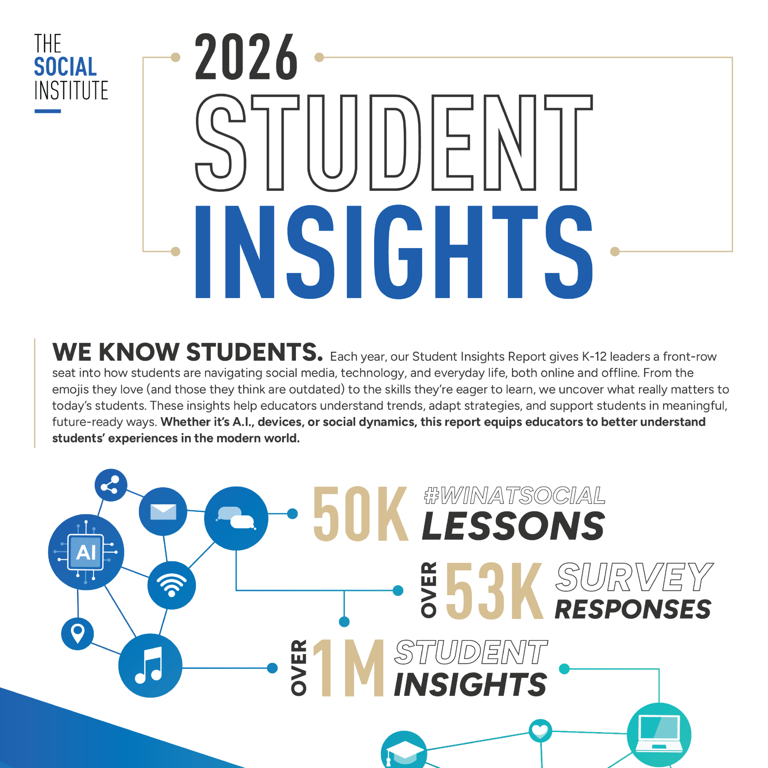 Insights Report Release for 2026 - We Know Students
