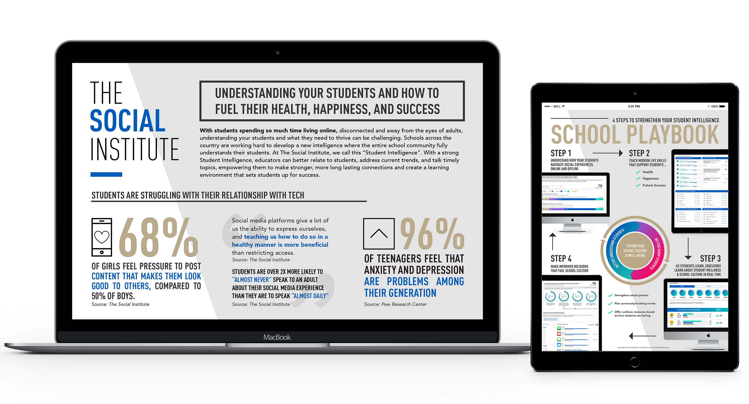 Insights Playbook - understand your students