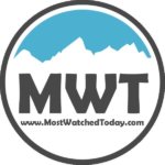 Most Watched Today logo
